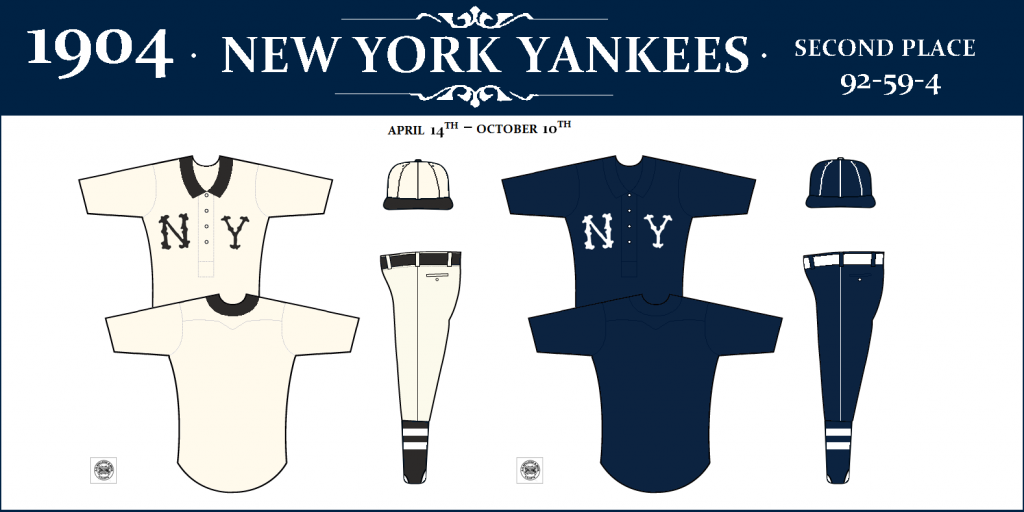 THE NEW YORK YANKEES UNIFORM DATABASE 19031919